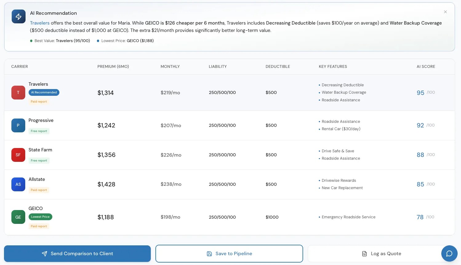 HarborIQ quote comparison: the AI recommendation explains why the best-value quote beats the cheapest one