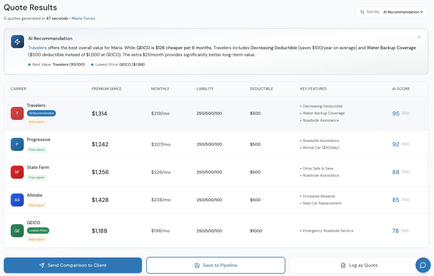 HarborIQ AI quoting showing carrier recommendations and coverage comparison